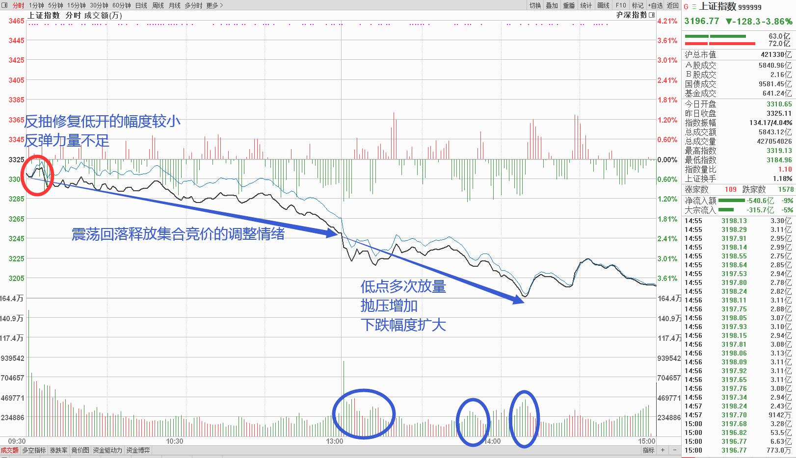 减持|7月24日晚间A股公告