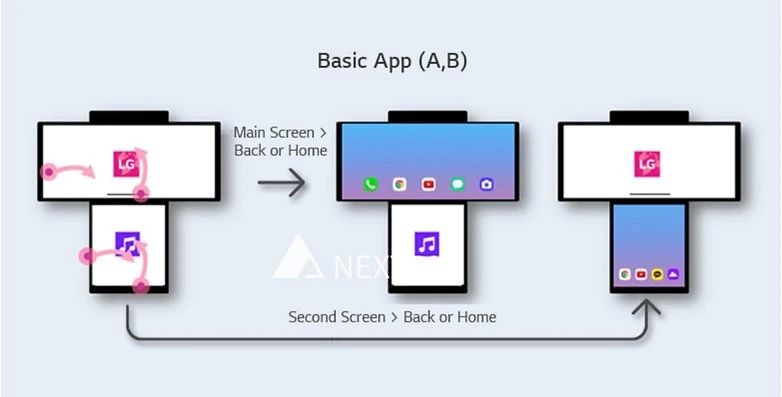 苹果|华为Mate40系列发布时间曝光;苹果AirTags更多信息泄露