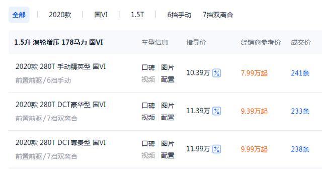 长安CS75|长安CS75给出“成本价”，7.99万开新车，哈弗H6不香了