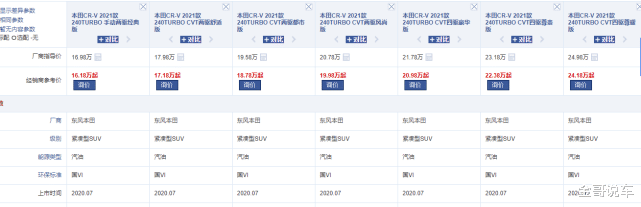 本田CRV|本田终于甩出了“王炸”!满油续航940千米,高速稳如牛,比威兰达还高