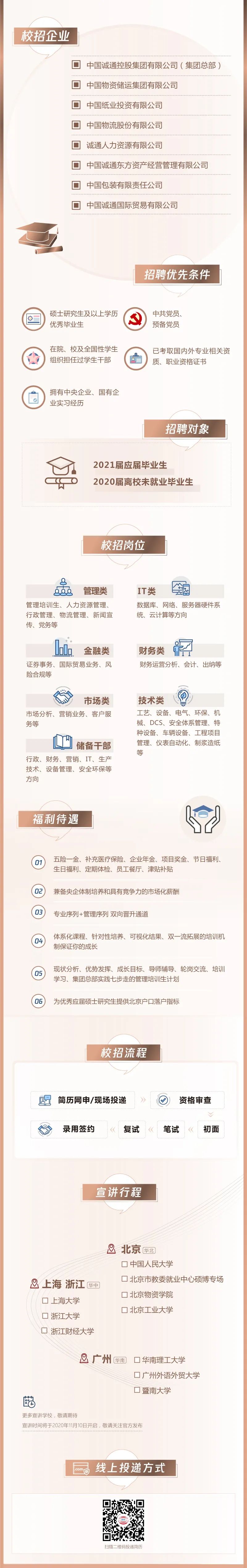 校园招聘|【校招】中国诚通2021校园招聘启动