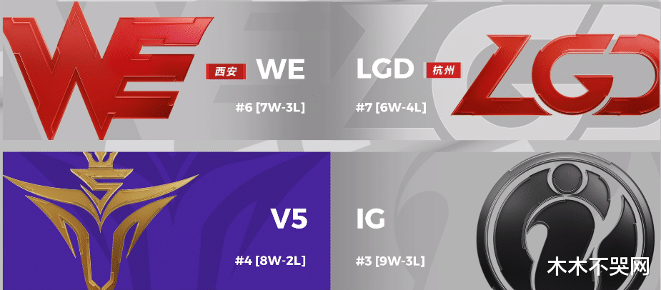 v5战队|TheShy凯南天雷引爆V5！IG让一追二击败“大威天龙”