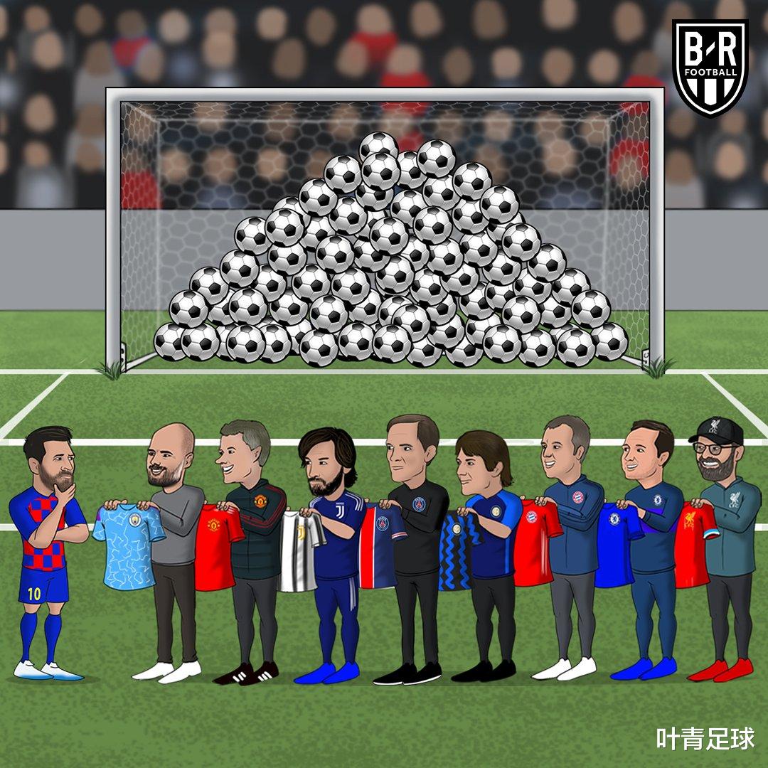 梅西|梅西税前年薪1亿，巴萨卖多少件球衣能填平？答案出乎意料