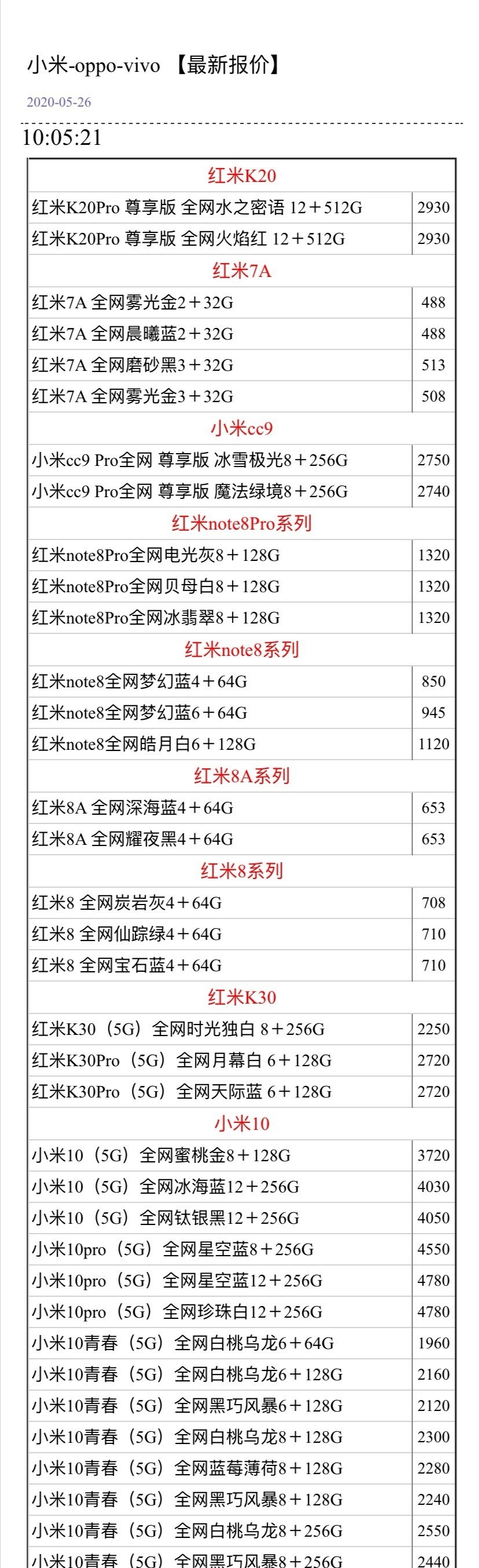：5月26日手机批发价格，你手机买贵没有