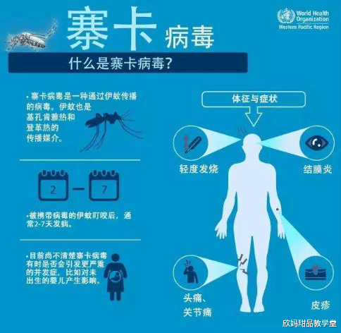 「寨卡」北京时间7月2日，全球传来2大悲惨消息，向世界发出“警惕信号”！