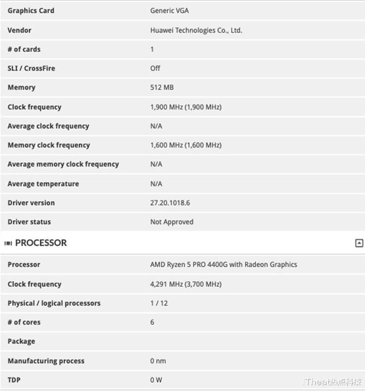 【华为】华为台式机被曝将搭载AMD桌面APU R5 Pro 4400G