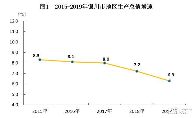 西部城市|意义重大！成都沈阳长春银川，六城市被叫去开会了