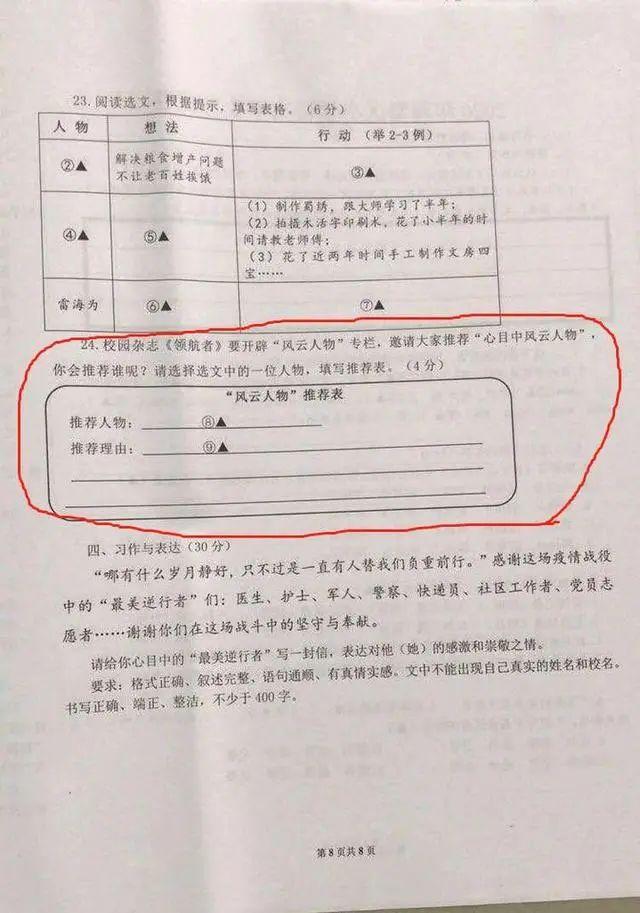 #李子柒#李子柒被写入小学语文考卷 家长吐槽:出卷老师浅薄