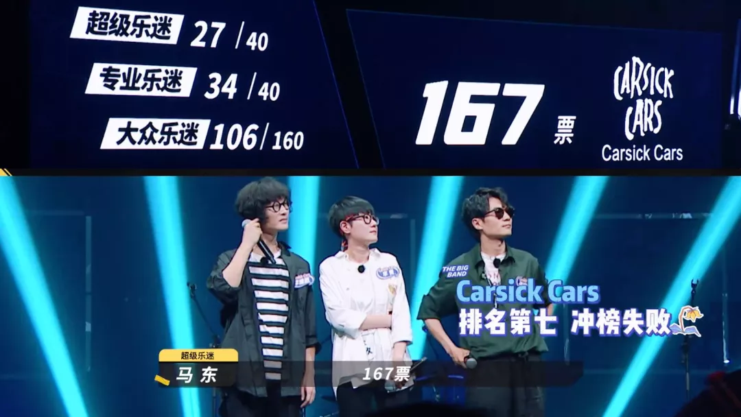 乐夏|《乐夏》专业乐迷遭人人喊打，一点都不冤！