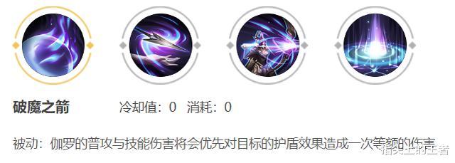 米莱狄|王者荣耀中的绝对克制关系,后者毫无反手之力,第一对十零开