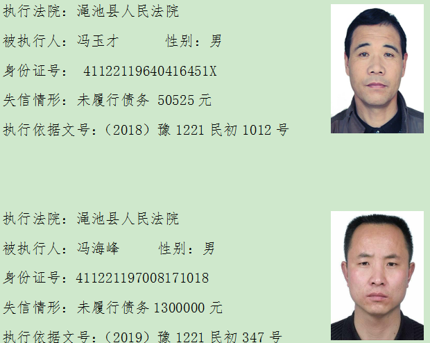失信被执行人@注意这些人！他们是失信被执行人！