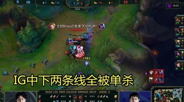 「ig」六连胜终结!IG惨遭eStar碾压,德云色:宁王把Theshy带崩了