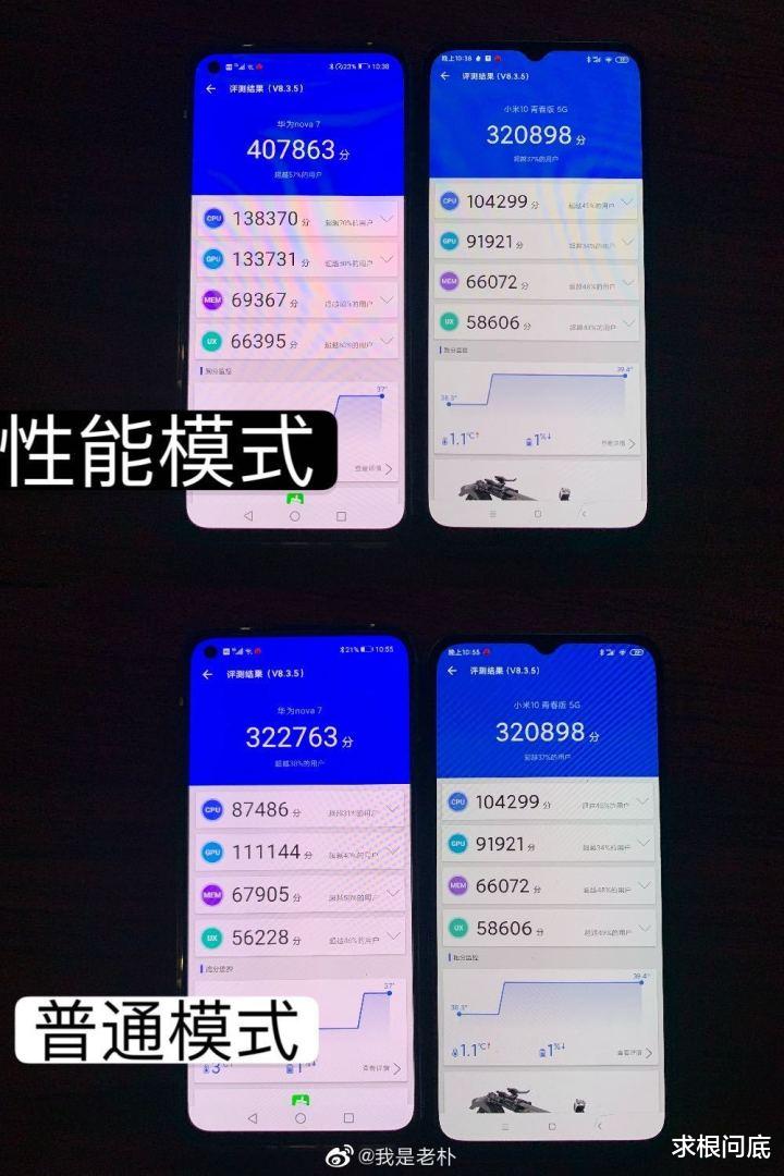 小米科技@小米高管转发微博称麒麟985不如高通765G, 谁料打脸来的这么快