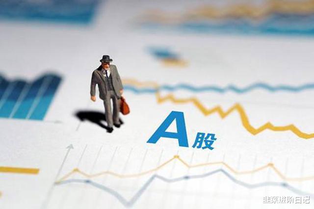中概股|中概股暴跌,下周A股走向何方?看看历史轨迹就知道了