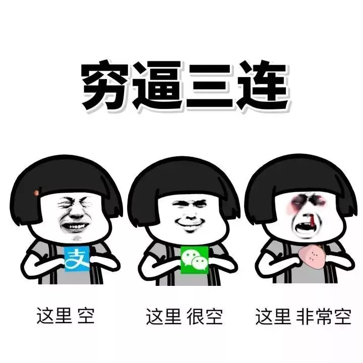 大学|大学最烧钱专业大盘点，果然...贫穷限制了我的想象力