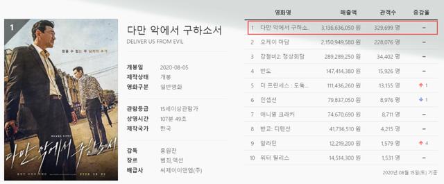 李子成|此片一出,终结了香港电影最后的神话