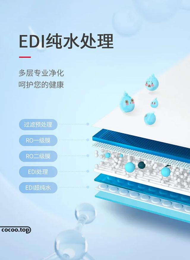 电子商务|电商视觉离不开这些元素!