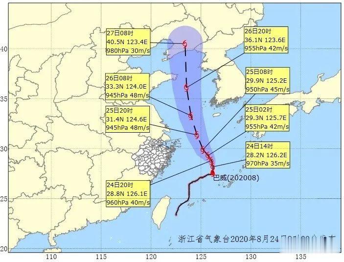 浙江天气|“巴威”今天凌晨再度加强,熬过今明两天,终于要和高温说再见了!