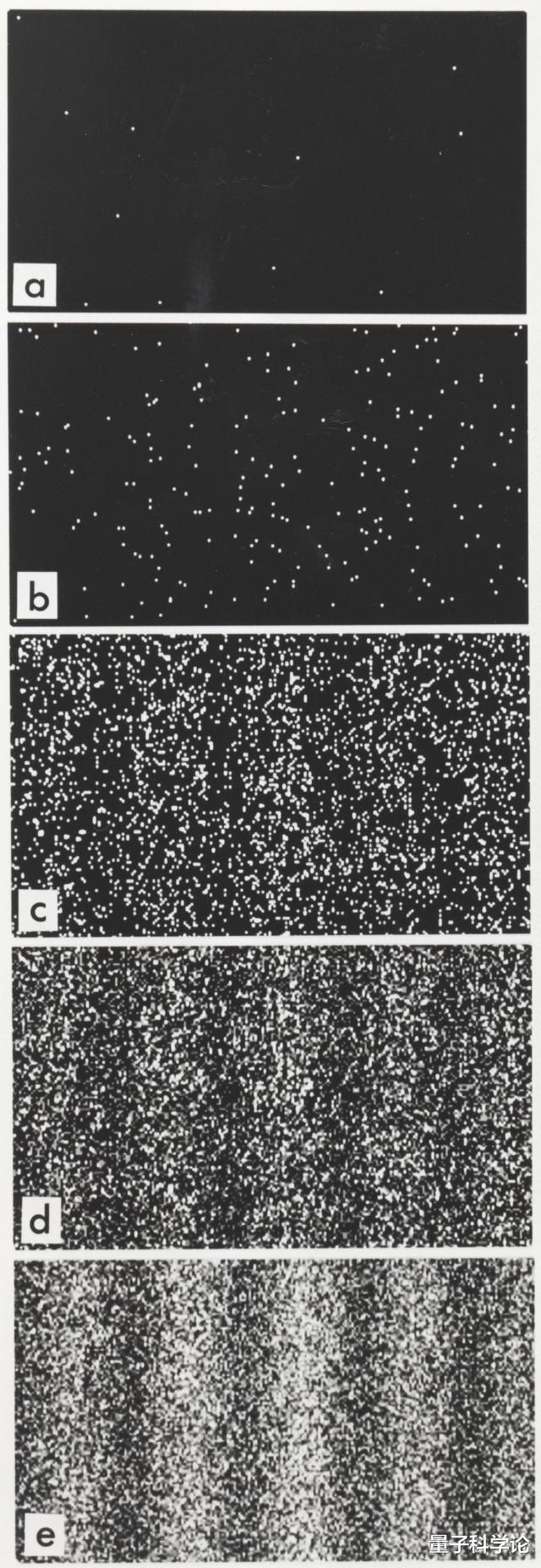 【微观世界】为什么说双缝干涉实验恐怖？到底恐怖在哪里？