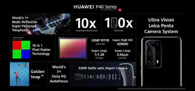「华为p40」华为P40系列正式发布,地表最强镜头搭配四曲面满溢屏,售价过万