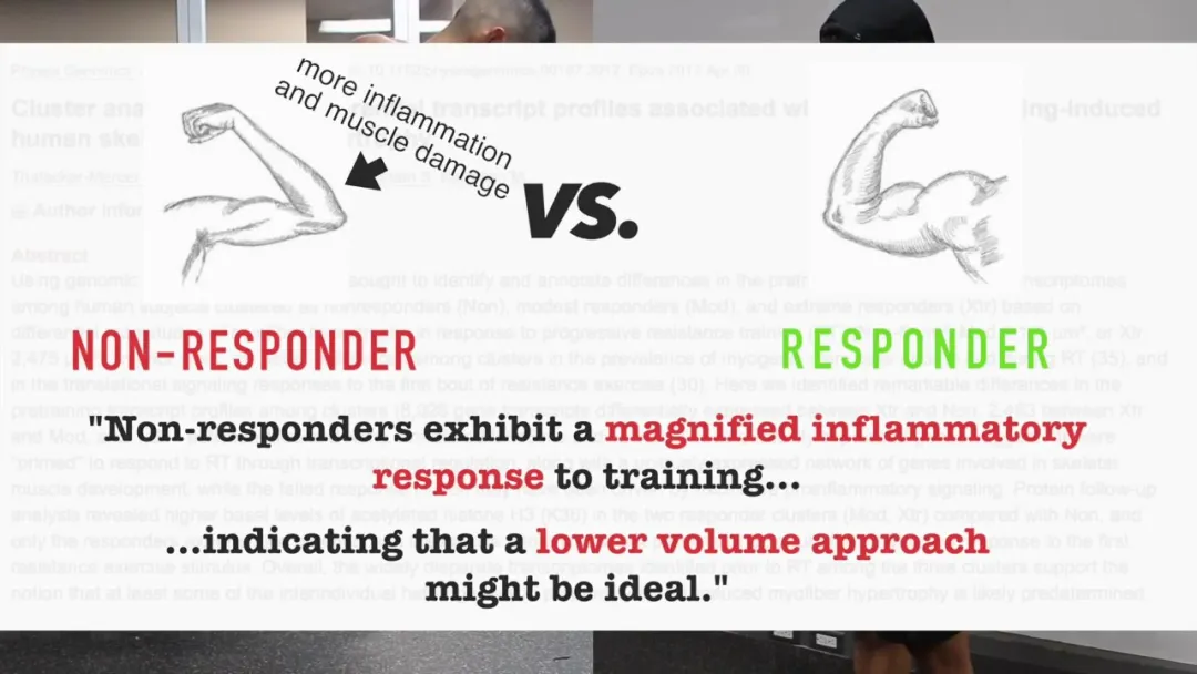 【三角肌】手臂练不粗,这几个方法让二头暴涨