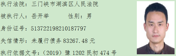 失信被执行人@注意这些人！他们是失信被执行人！