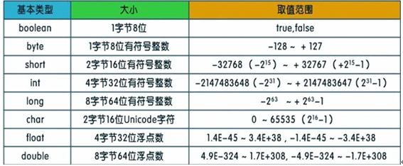 Java▲面试JAVA，“这些题”你必须得懂（第一部分）