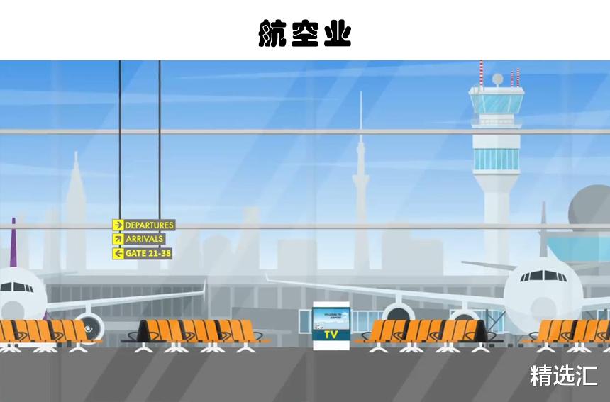 美国@因为疫情的影响,今年可能遭遇失业潮的10个行业