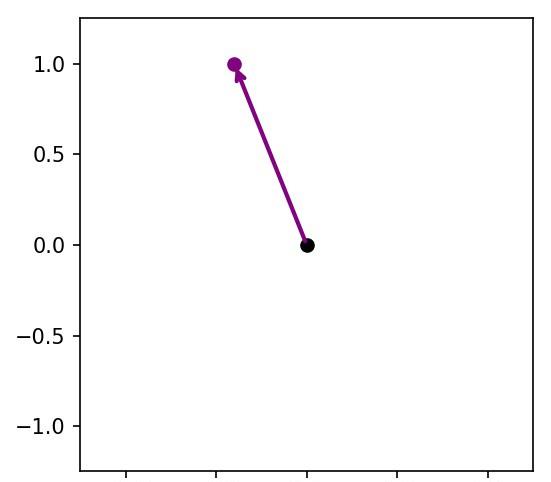 「」走进高维空间——所有点之间的距离都相等！奇妙、疯狂、不可思议