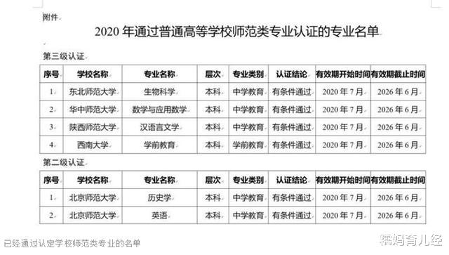 教师|教育部发布通知，2020年高三考生迎来好消息，家长：赶紧改志愿！