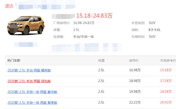 日产途达|日产途达跌到15.18万，直降1.8万只求量，后驱/四驱，要啥汉兰达