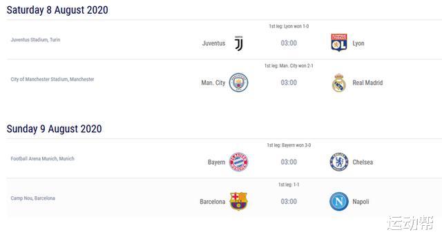 动力|全角度回看皇马争议点球！巴萨没戏了！梅西金球奖仅剩欧冠一条路