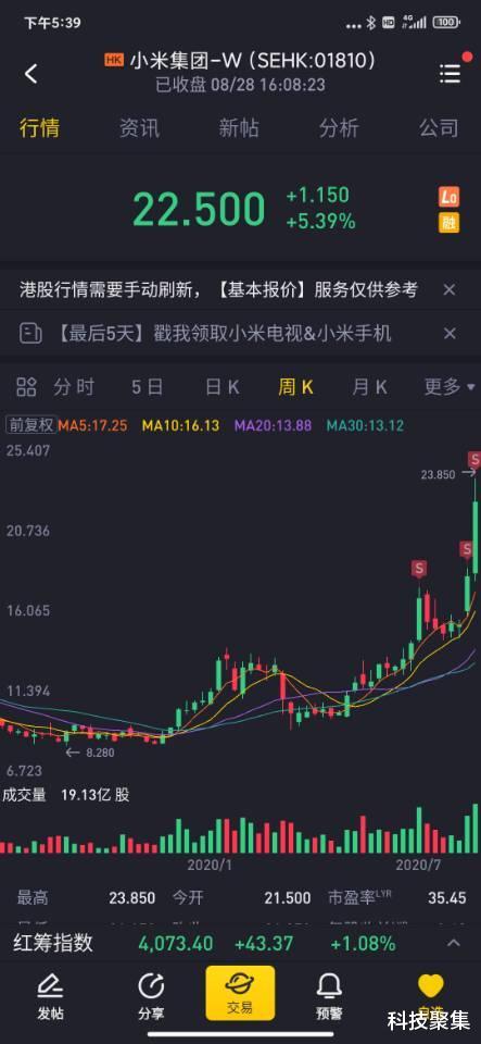 小米科技|高端企稳：技术创新已成小米最新杀手锏！