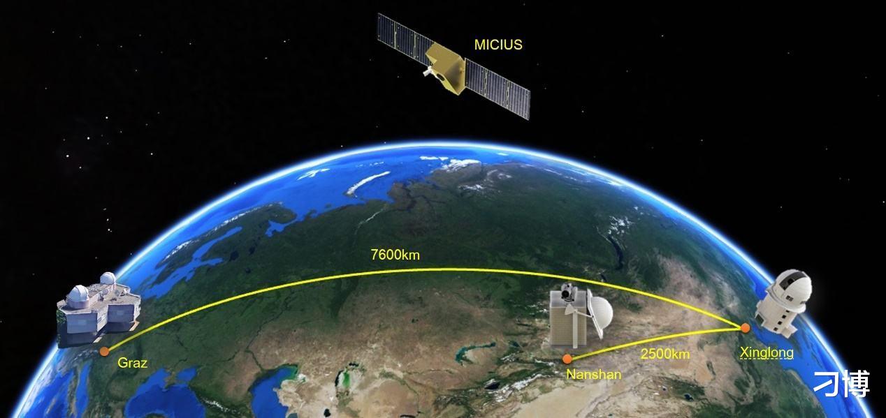 潘建伟|潘建伟的量子通信是真是假，到底该相信谁？