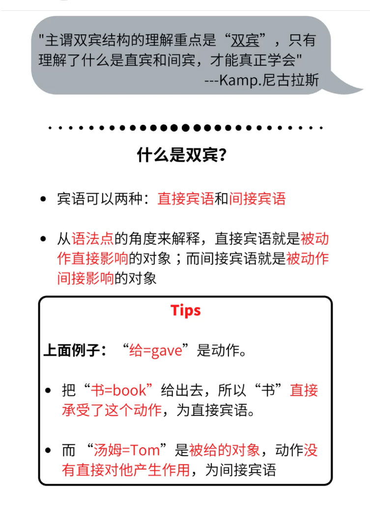 ▲一分钟学会主谓双宾语结构，建议收藏！