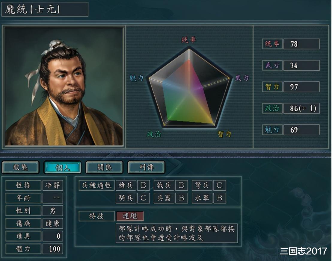 关羽|三国志11四大神技，神字辈特技无一上榜，最强一击直接秒杀关羽
