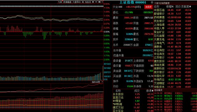 『净利润』农林种植板块的绩优股，3天3板，12万手封板！净利润增长871%