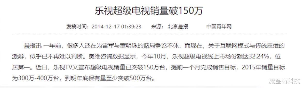六年销量破千万，规模扩张500倍，小米电视发展简史