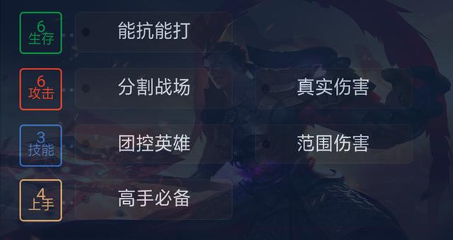 「吕布」现版本吕布强势吗？加强后的夏侯惇表示：“我被按在地上摩擦”