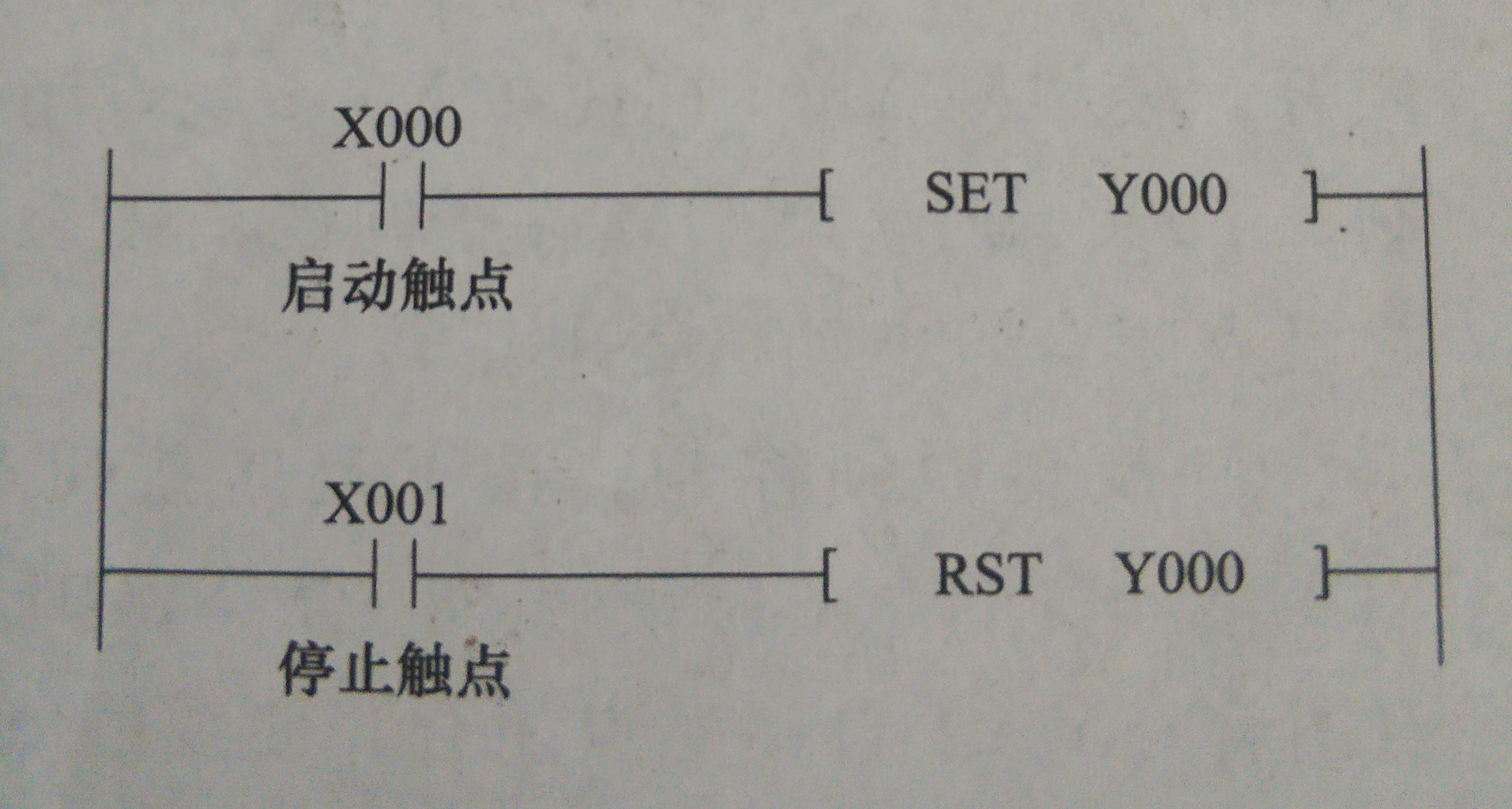 |启动，自锁和停止的PLC梯形图