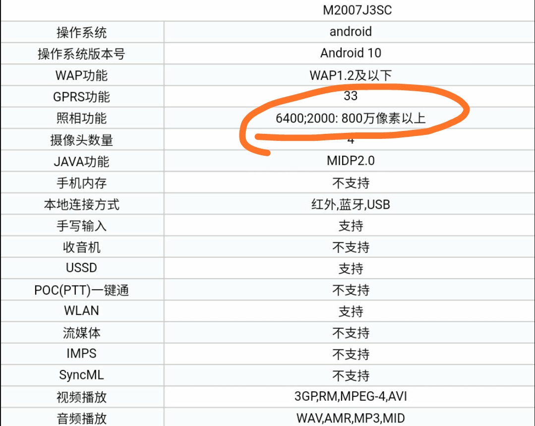 红米手机|红米K30S入网参配泄露，或将问鼎3000元内综合最强手机来了