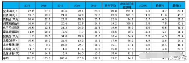 A股|中国核电：最快10年超越美国！潜在的十年十倍大牛股（601985）