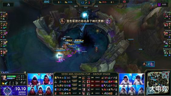 诸葛亮@LOL-季中杯:Kanavi豹女压制宁王盲僧,JDG战胜iG仍有机会晋级