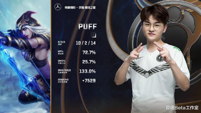 ig|FPX彻底无缘S10！IG以3-2惊险击败FPX：theshy变了，连玩2把奥恩