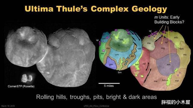 太阳系|飞行65亿公里，地球最快飞行器传回的照片，为何突破人类认知