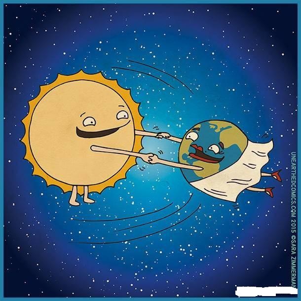 『』7月4日地球离太阳最远