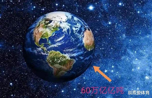 太空▲地球重达60万亿亿吨,却能悬浮于太空中,为何不往宇宙深处掉?