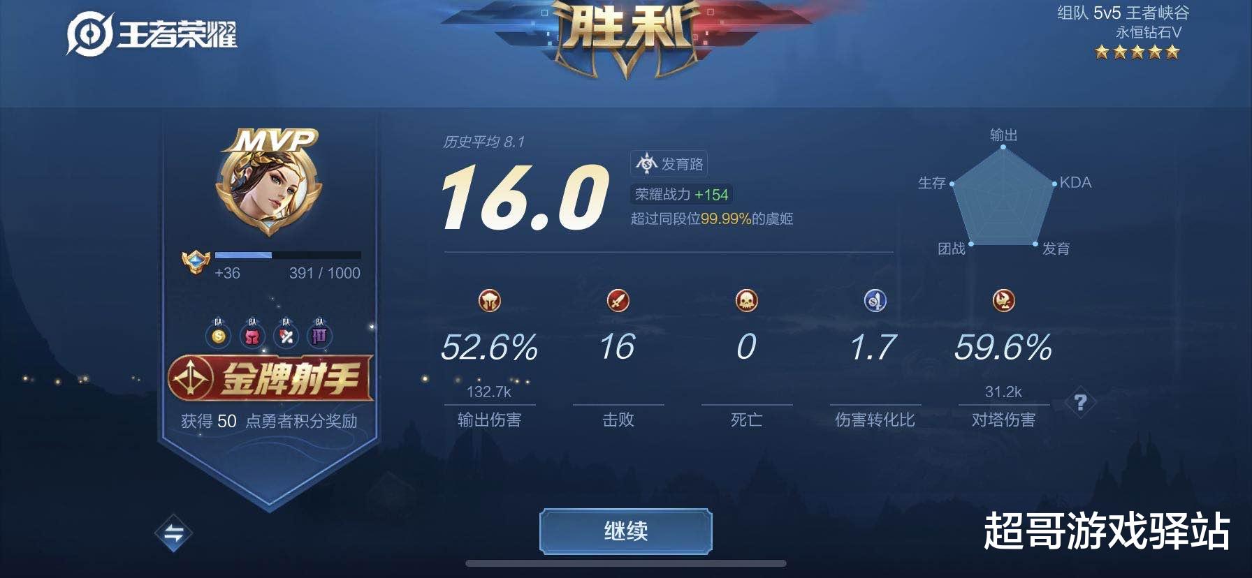 百里守约|攒够13888金币，放弃守约伽罗，练好他可以虐哭所有射手