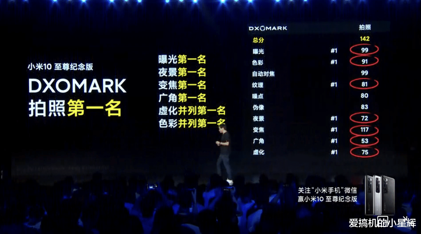 魅族|比华为P40 Pro拍照更强的手机诞生，顶配售价高达6999元