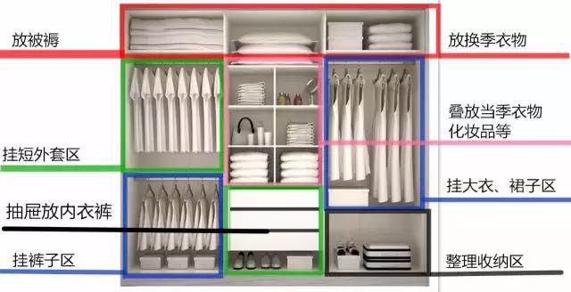 @入住后才幡然悔悟！这13个地方不该乱装乱砸钱，钱全下水还添堵